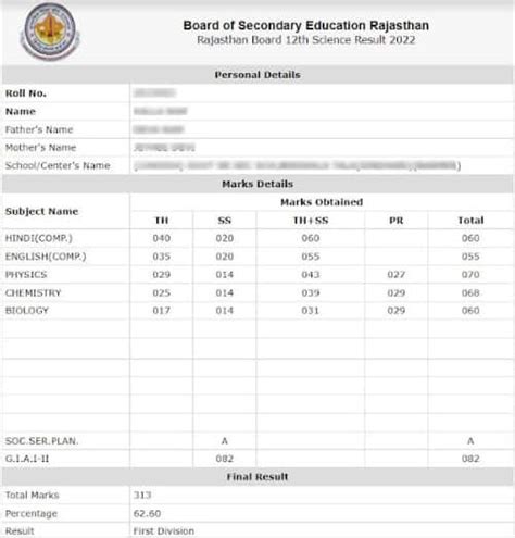 RBSE 12th Science Result 2022 Out, Pass Percentage 96.53 .